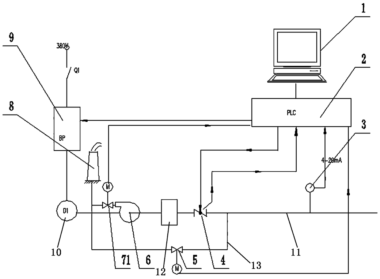 Oil refinery heating furnace smoke desulfurization induced draft fan PLC variable frequency speed adjusting control system