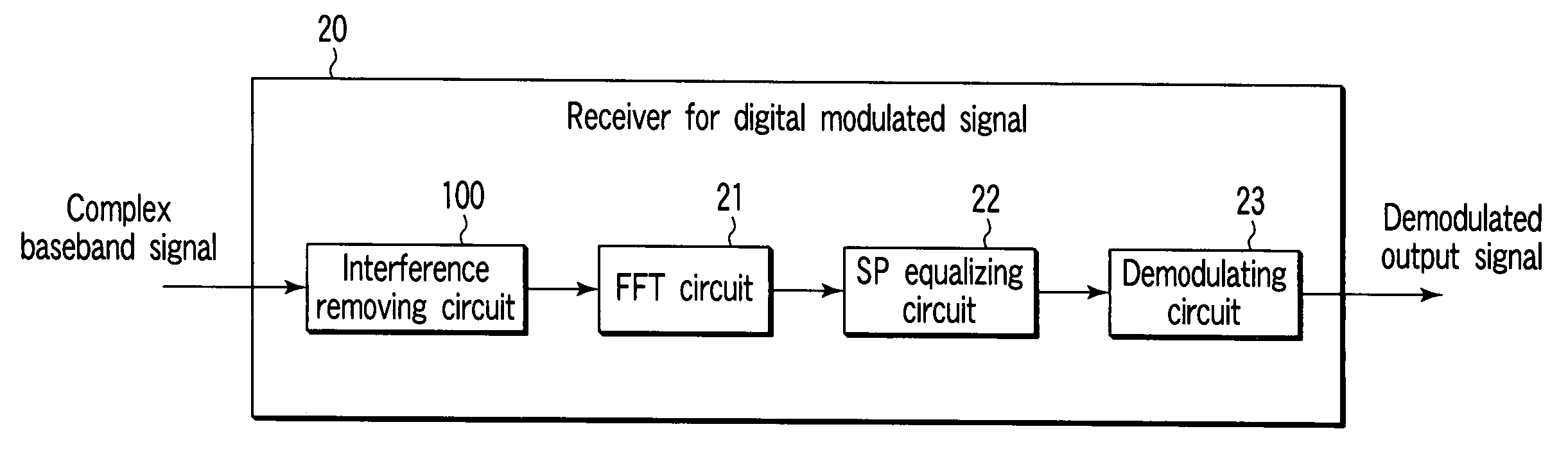 Receiver for digital modulated signal and receiving method for the same