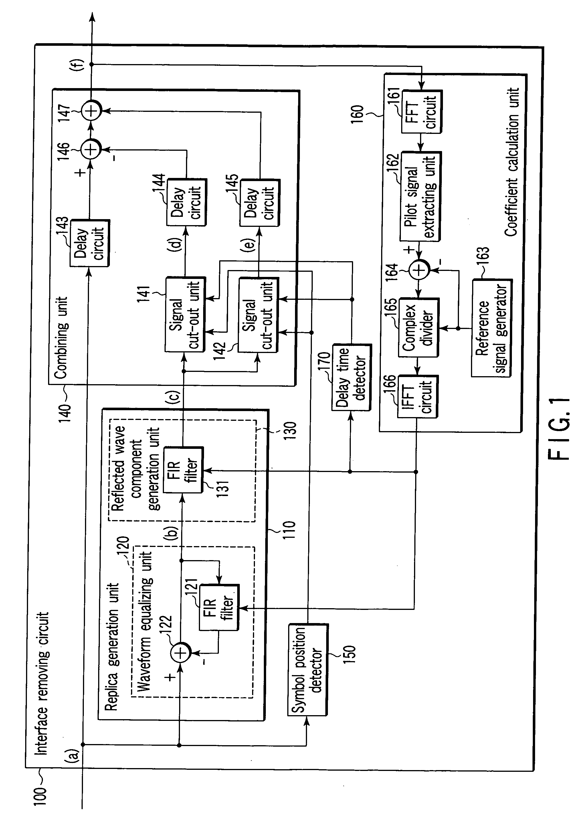 Receiver for digital modulated signal and receiving method for the same