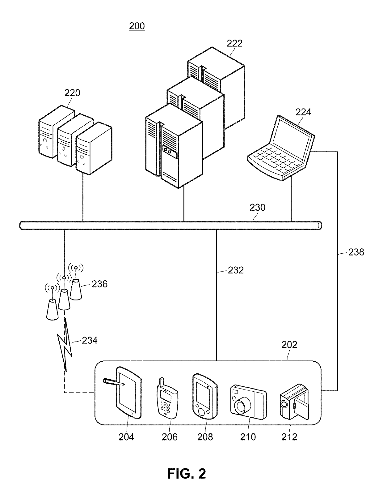 Systems and methods regarding 2D image and 3D image ensemble prediction models