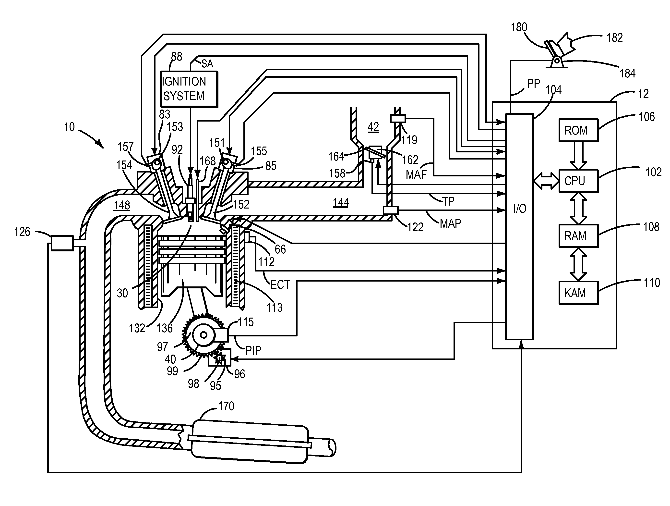 Systems and methods for transient control