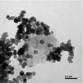 A kind of in-situ suspension polymerization method of graphene/nano calcium carbonate/vinyl chloride terpolymer resin