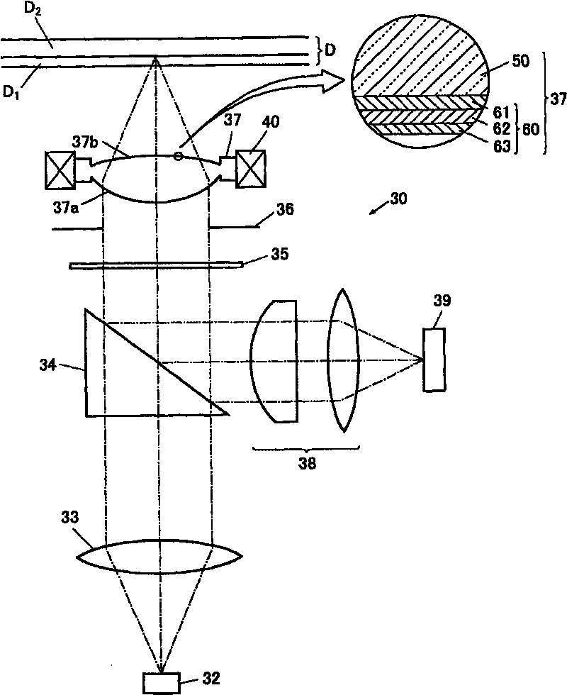 Optical element and production method of the same