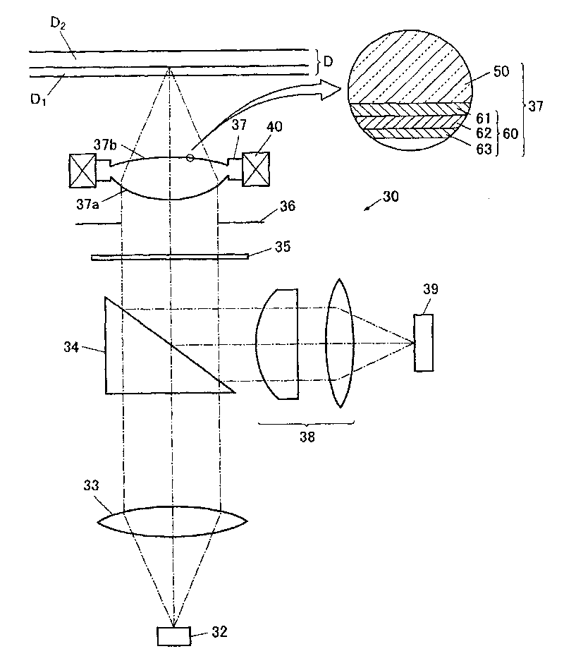 Optical element and production method of the same