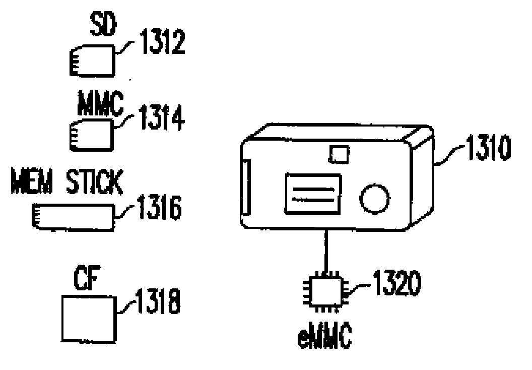 Data writing method, memory storage device and memory controller