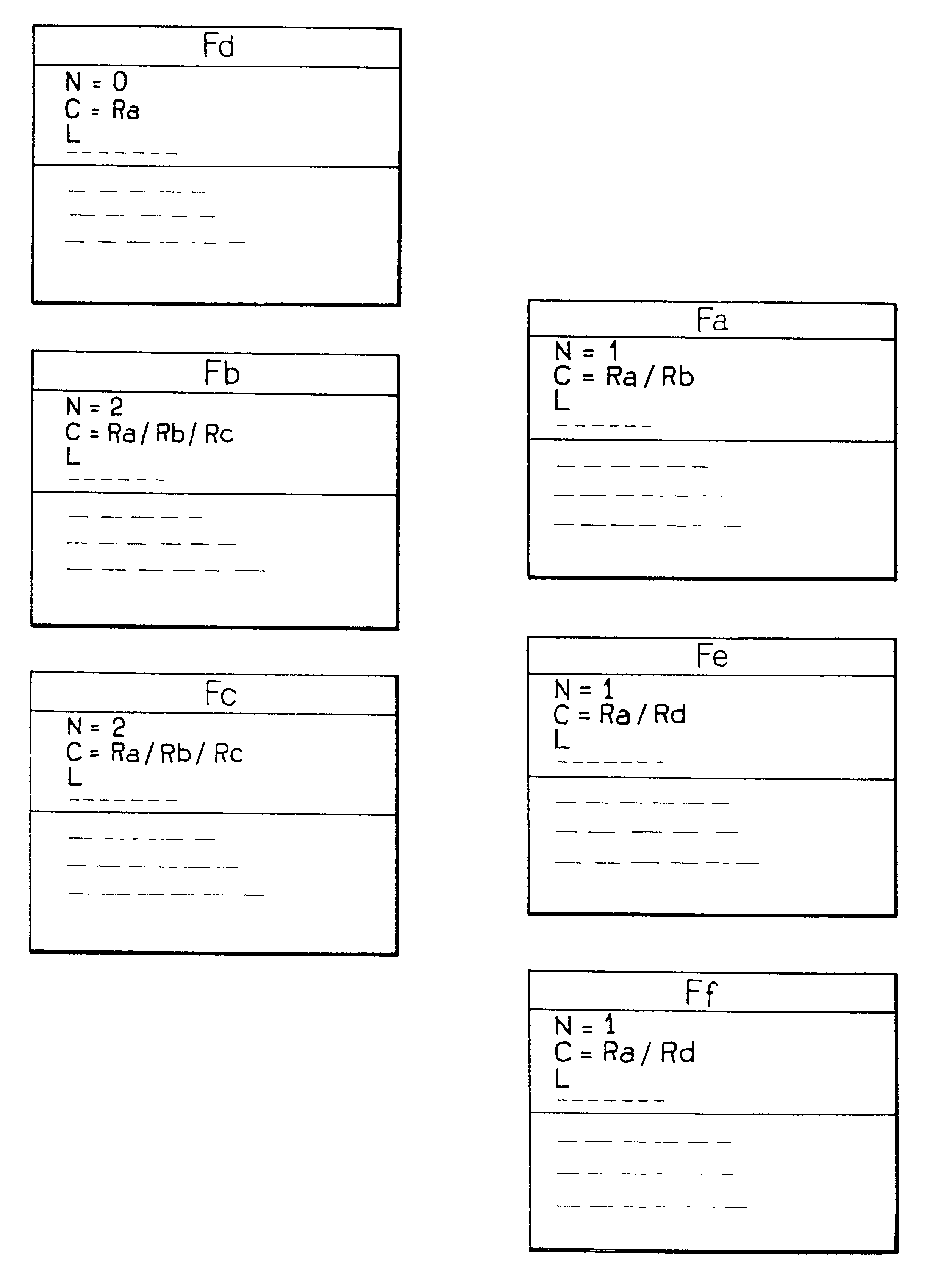 Integrated circuit card comprising files classified in a tree structure