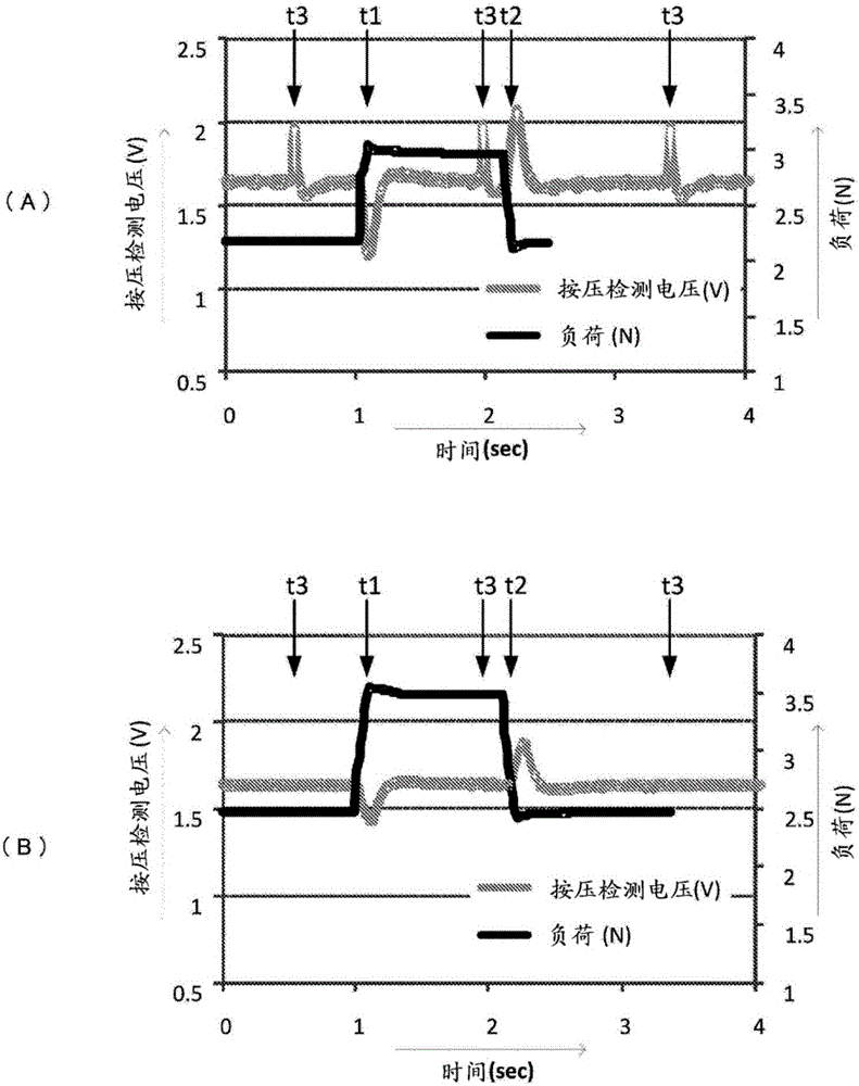 Touch panel and electronic device