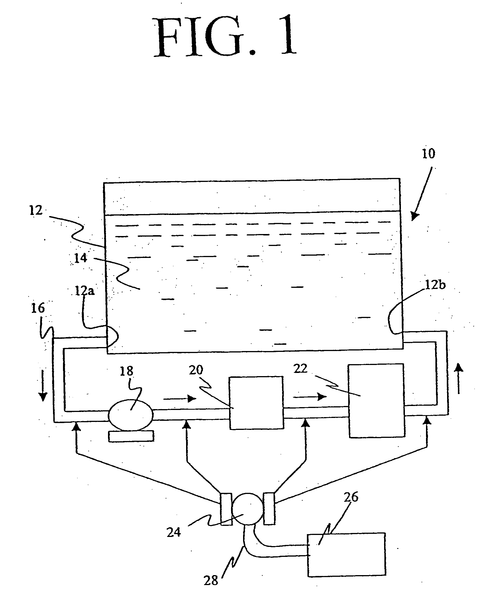 Recreational spas, sanitization apparatus for water treatment,and related methods