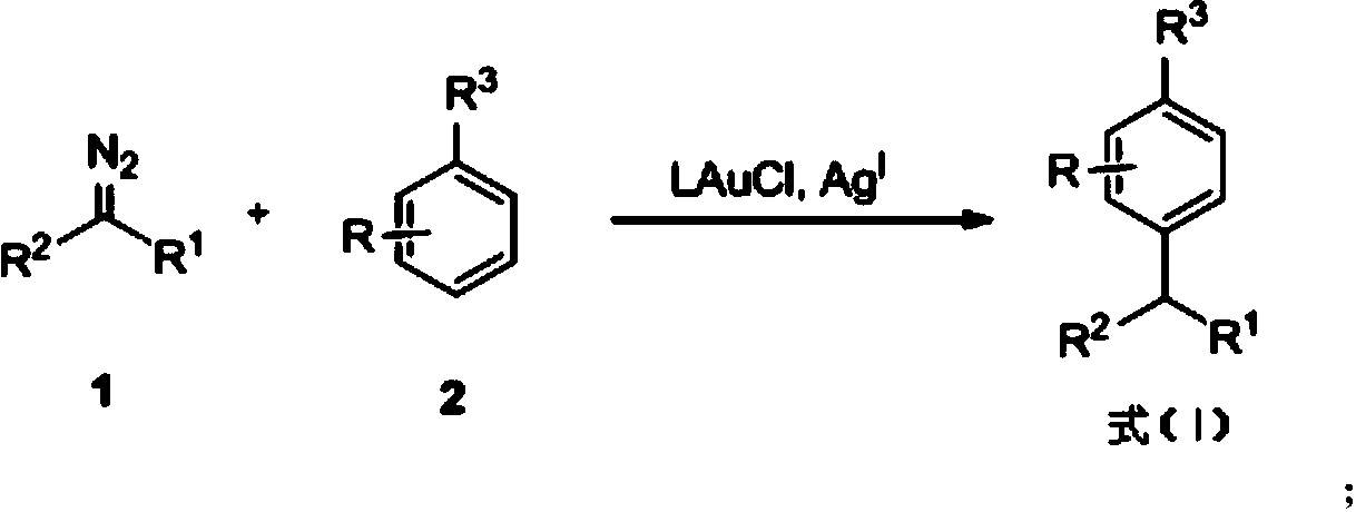 Method for performing gold-catalyzed selective C-H bond functionalization on phenol and aniline