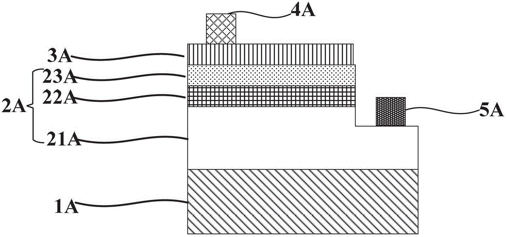 A light emitting diode and its manufacturing method