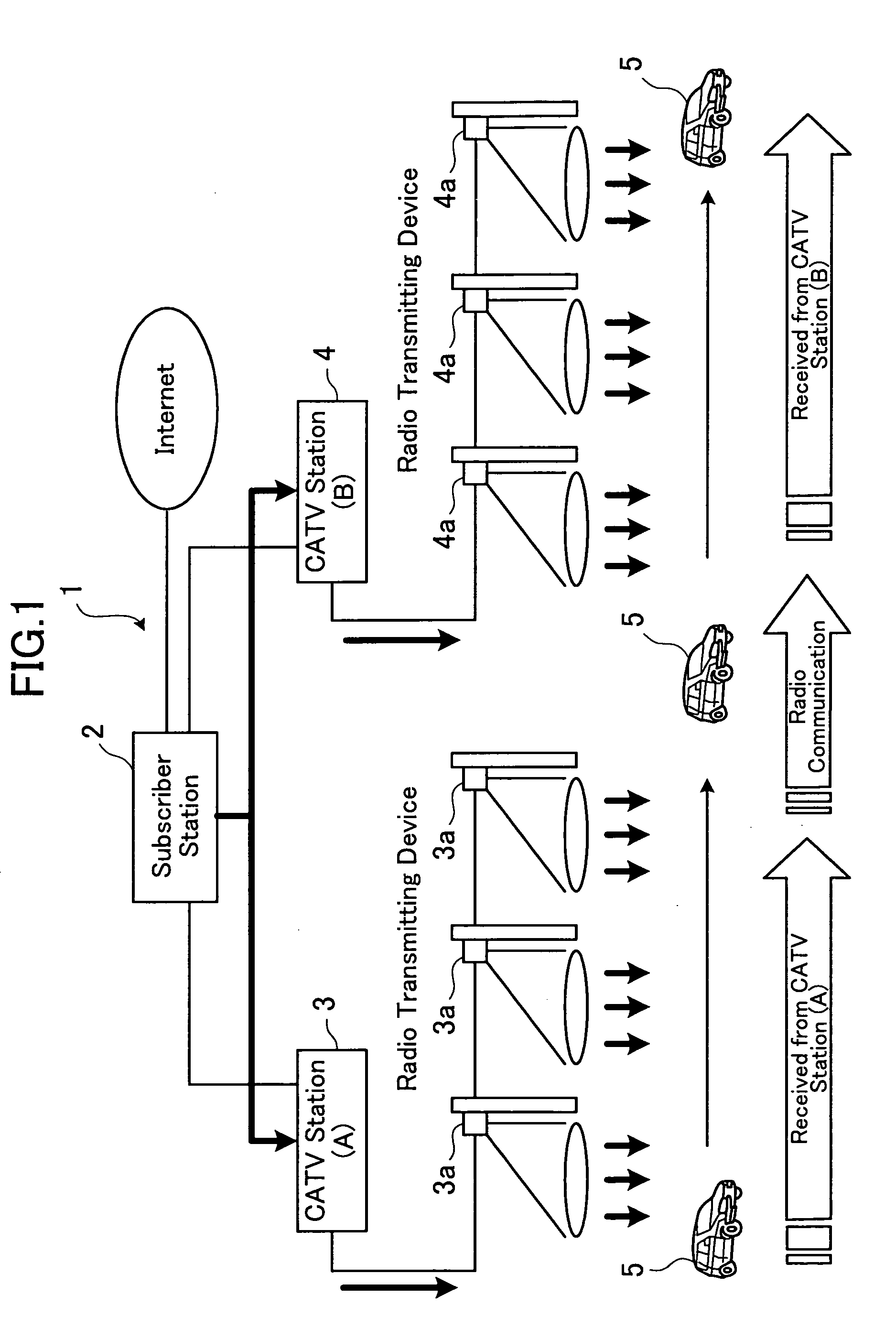 Mobile communication terminal recognition system and mobile communication terminal recognition method using the system