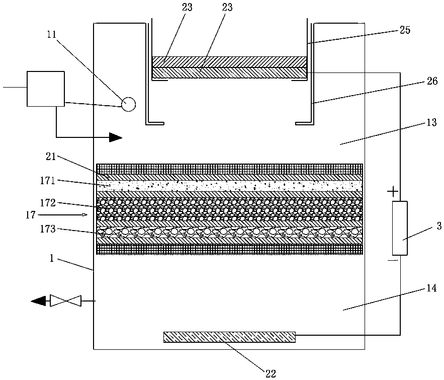 Rural roof water storage device