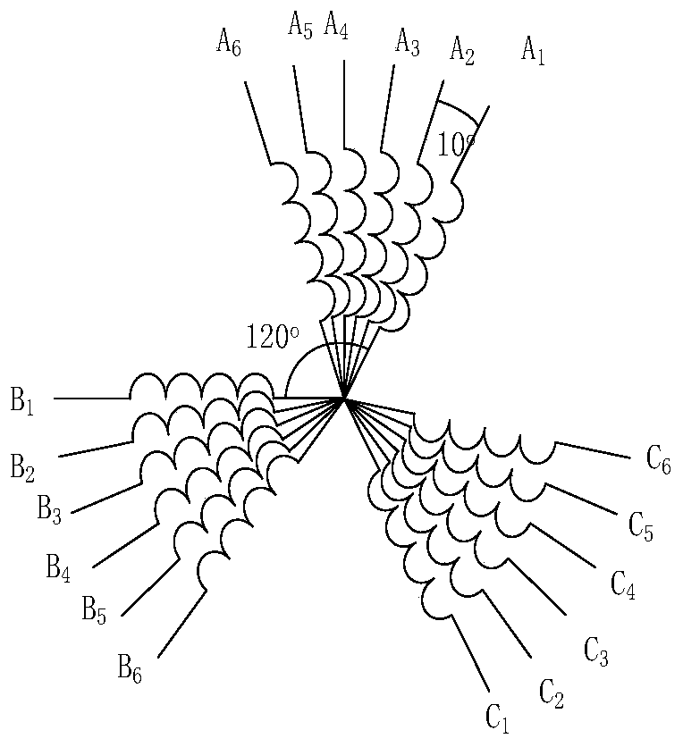 An 18-phase wind power generator DC grid-connected structure and its control method