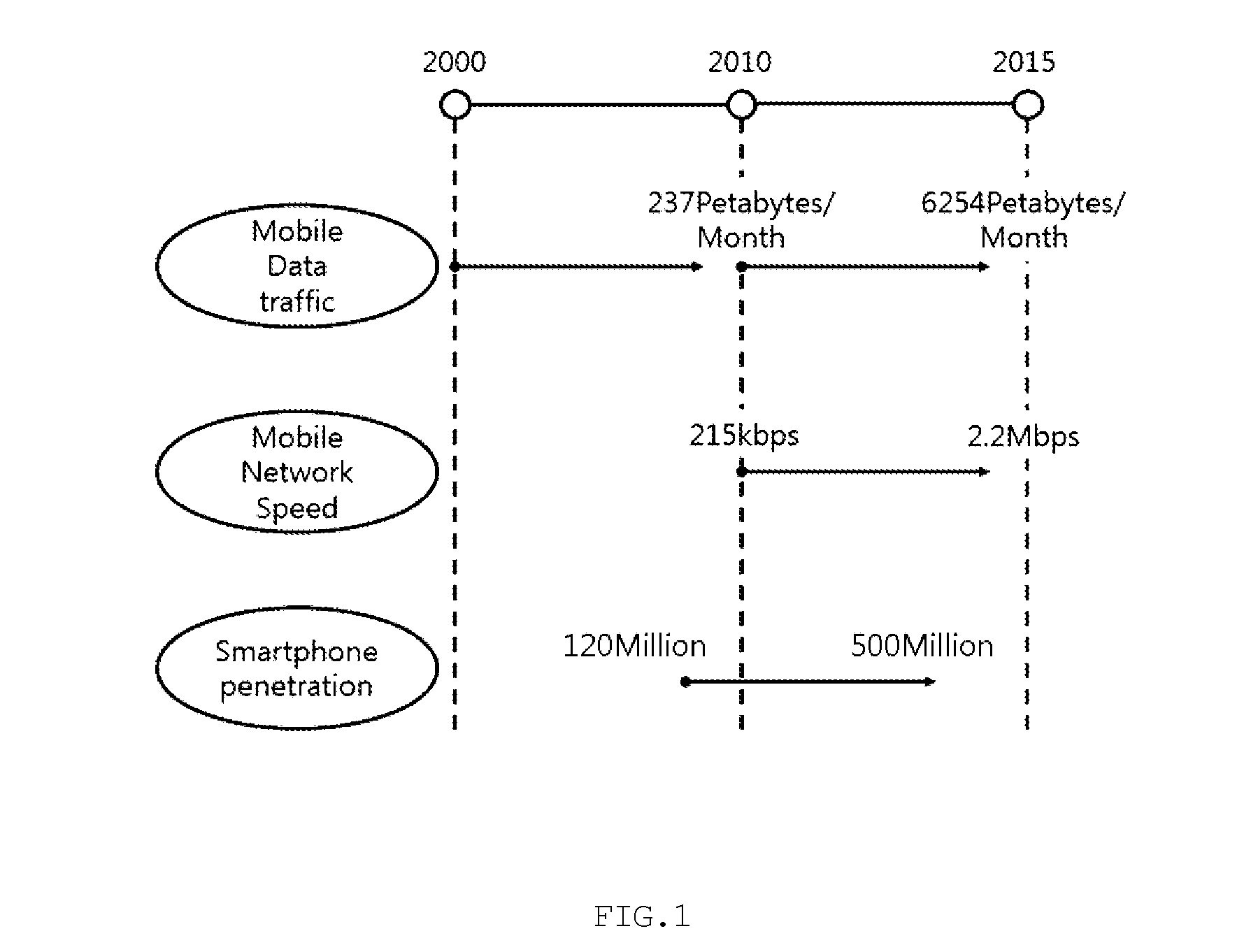 Method of analyzing policy for network load reduction, system and recording medium thereof