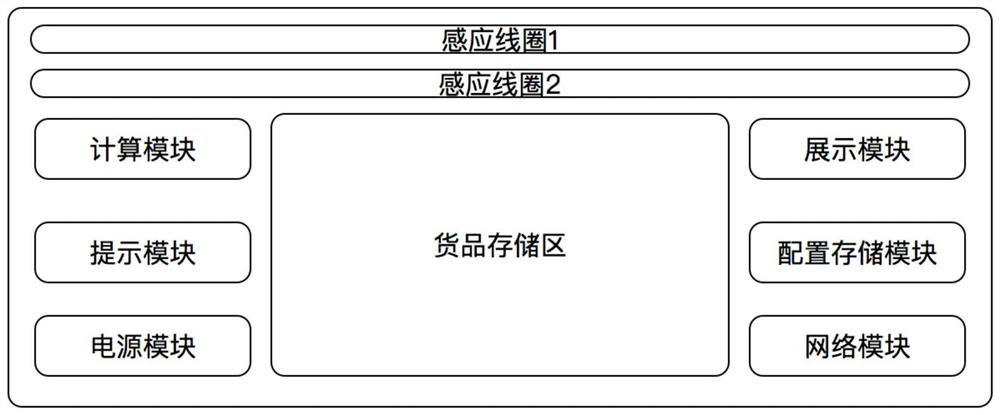 Data processing method, device, electronic device, and computer-readable storage medium