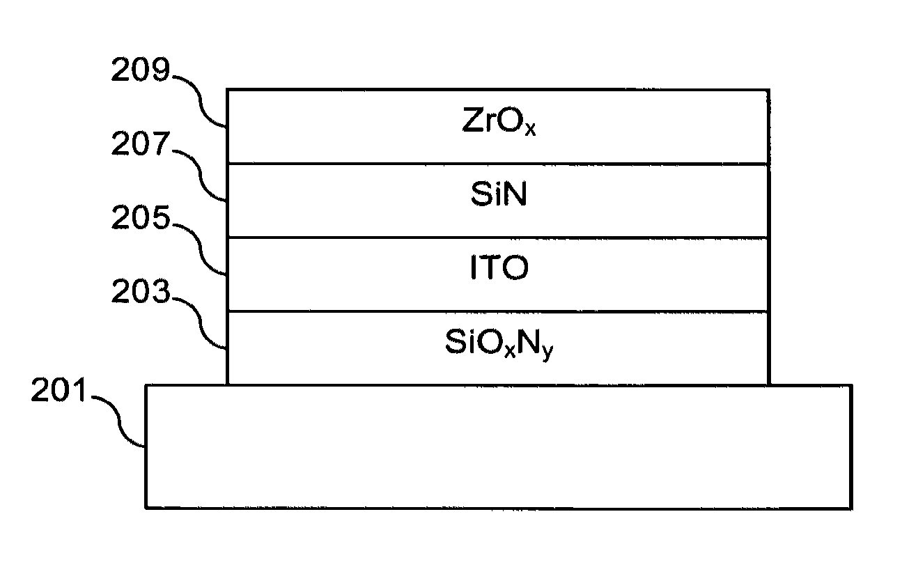 System and/or method for heat treating conductive coatings using wavelength-tuned infrared radiation