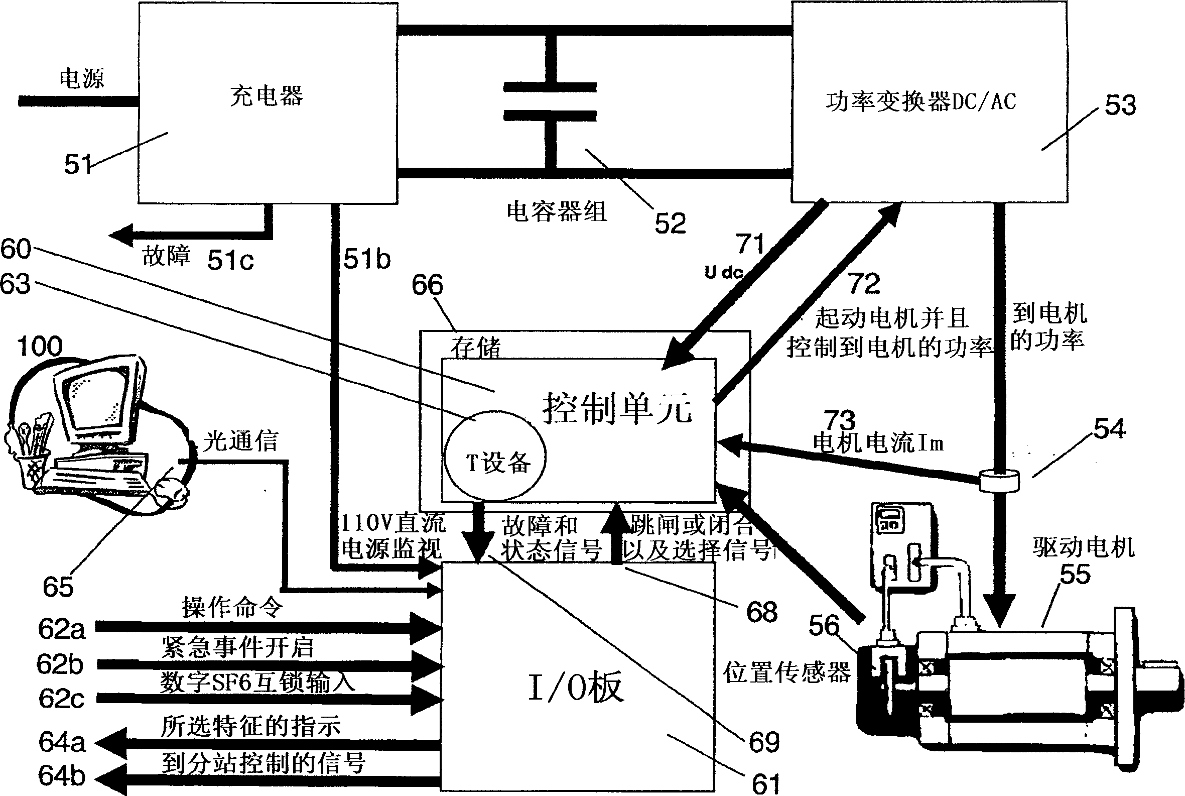 Condition monitor for an electrical distribution device