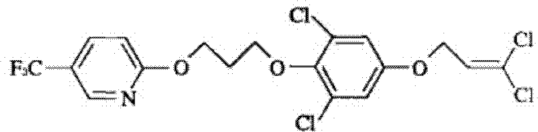 Insecticidal composition containing tolfenpxrad and pyridalyl and application thereof