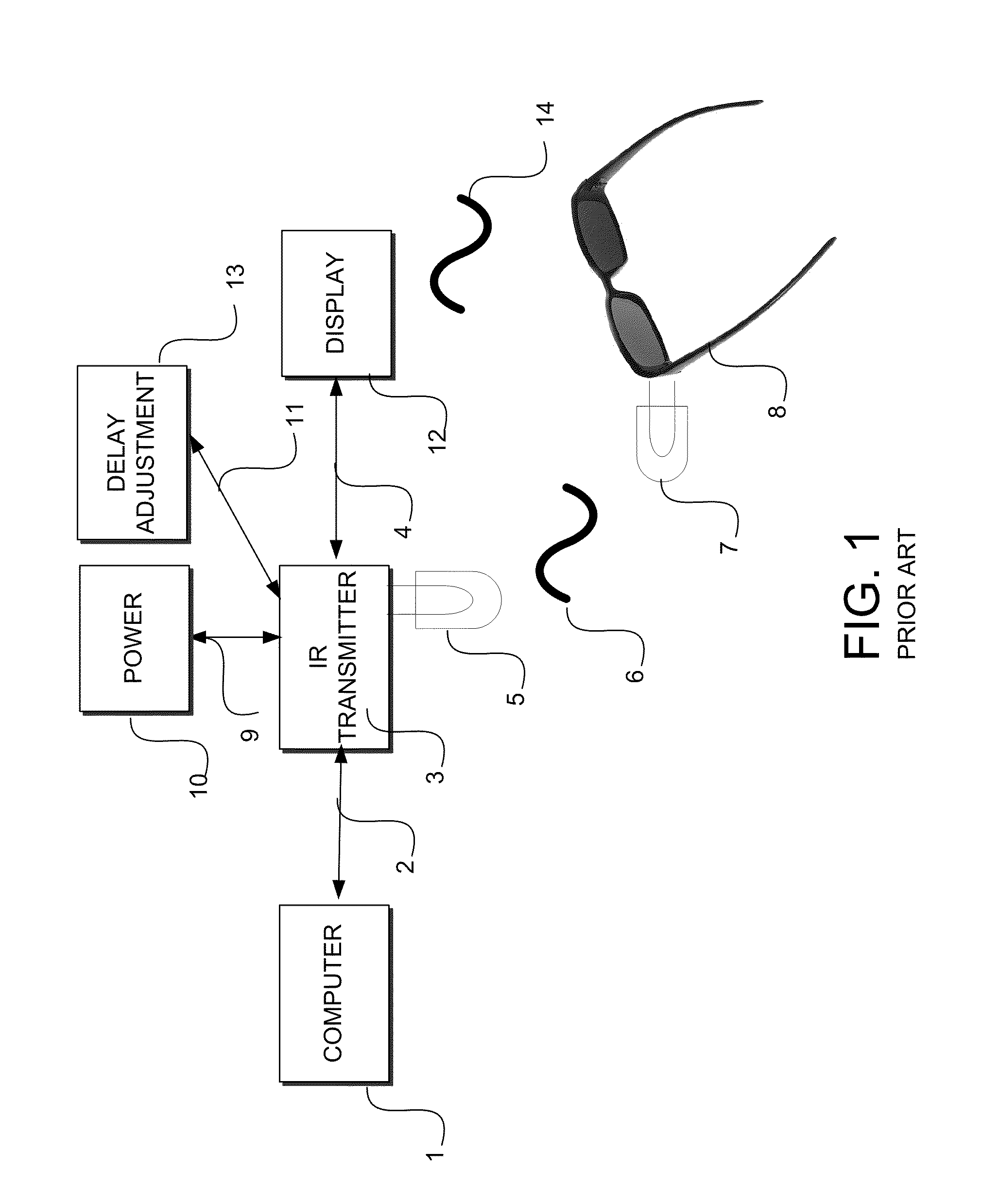 Method of stereoscopic 3D viewing using wireless or multiple protocol capable shutter glasses