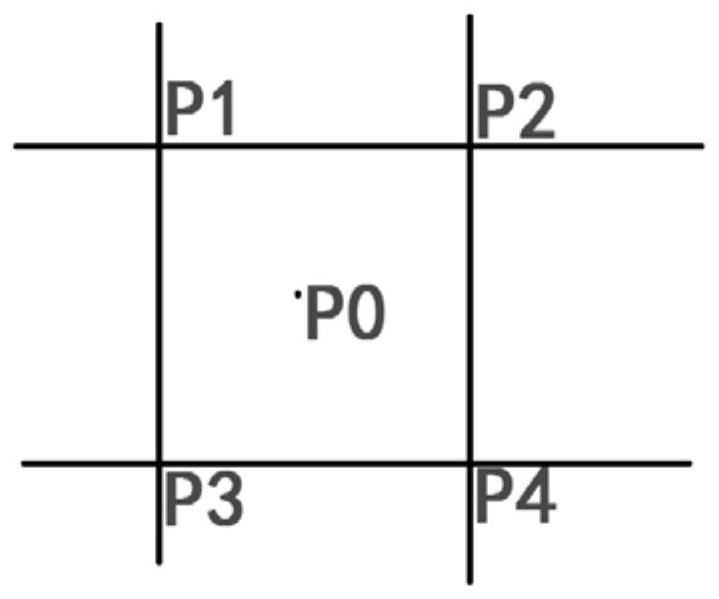 Image processing method and device and electronic system