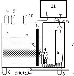Method for preparing LixFeyPzO4 from ferrophosphorous