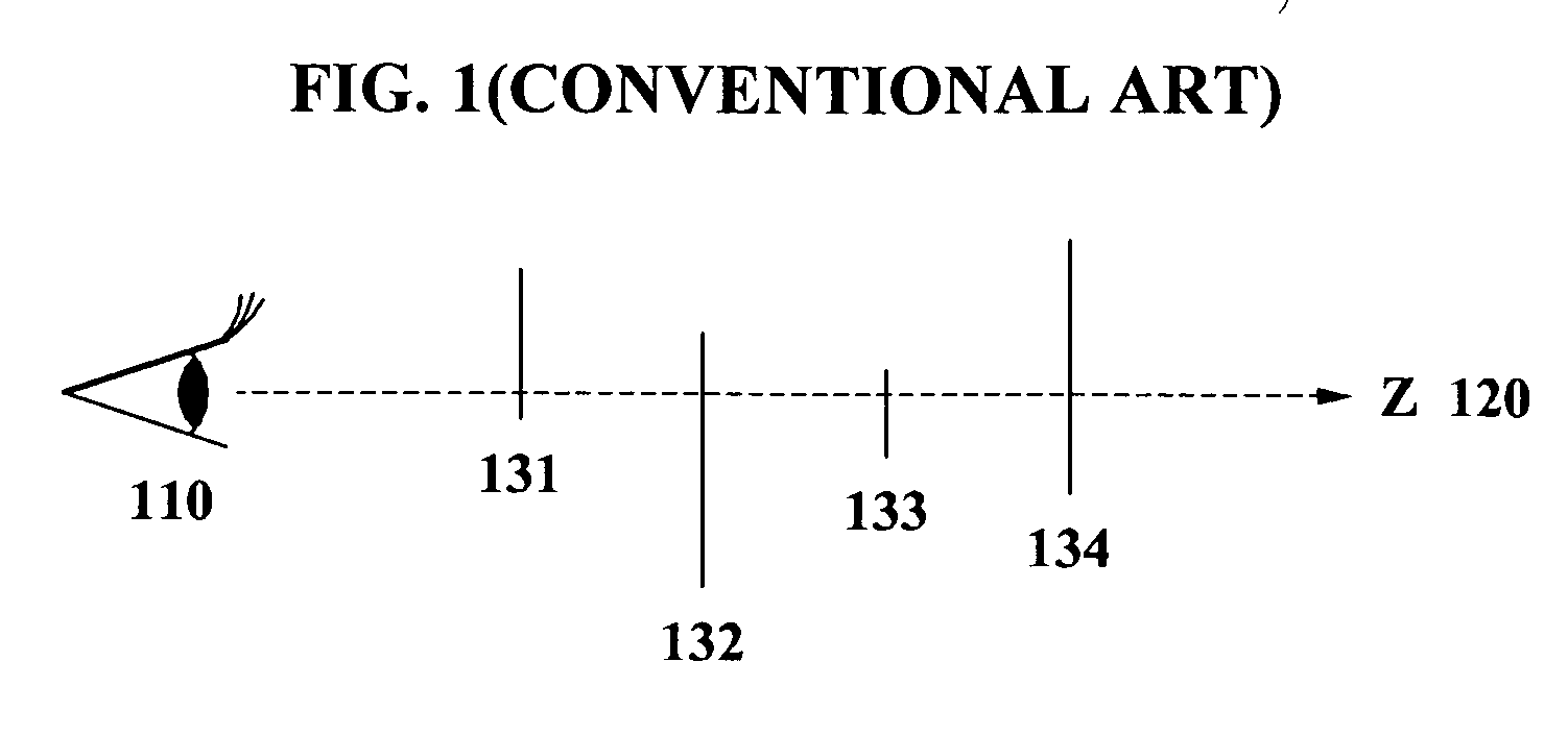 Method and system for early Z test in title-based three-dimensional rendering