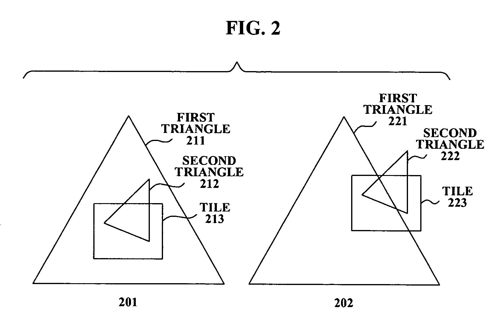 Method and system for early Z test in title-based three-dimensional rendering
