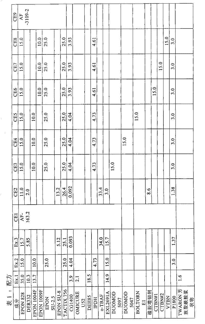 Surfacing and/or joining method