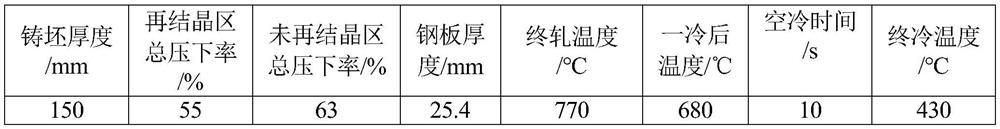 A low compression ratio pipeline steel x70 steel plate and its production method