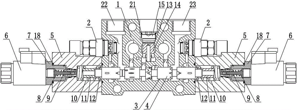 Electric proportional multi-way valve