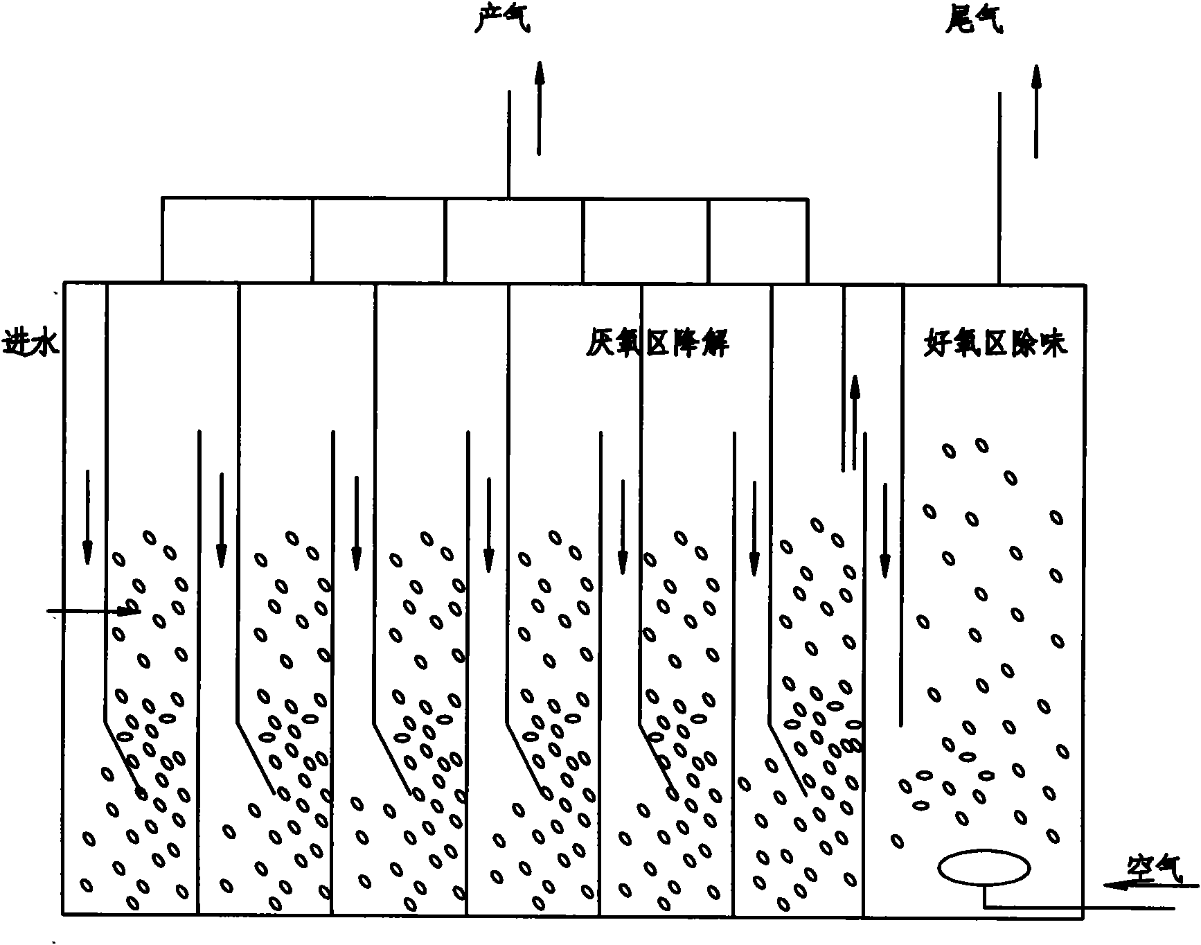Advanced treatment process of sludge containing oil