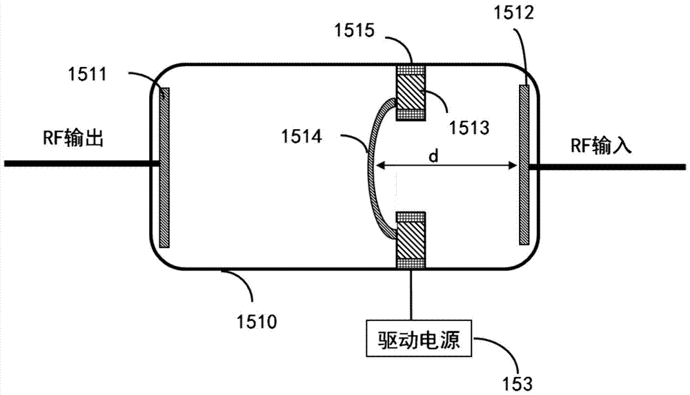 Impedance Matching Networks for Plasma Reactors