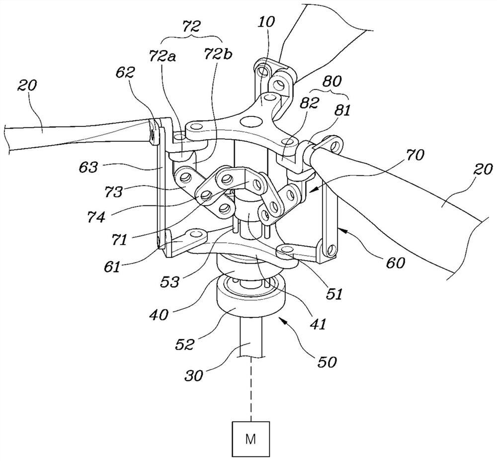 Propeller device of aerial moving tool