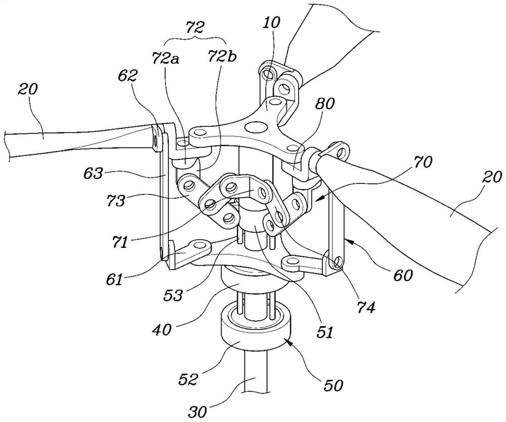 Propeller device of aerial moving tool