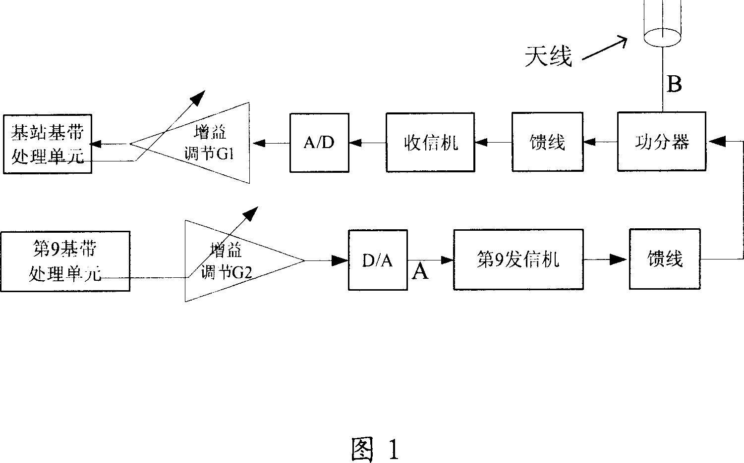 Apparatus and method for interference suppression in a wireless communication system