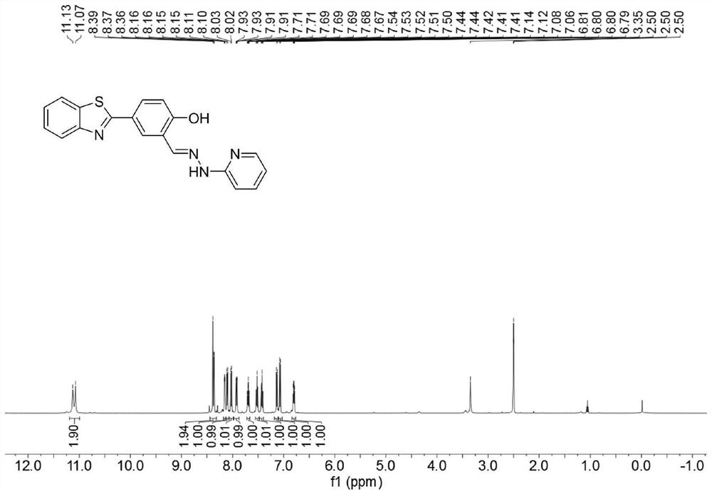 Fluorescent molecular probe with aggregation-induced emission characteristic as well as preparation method and application of fluorescent molecular probe