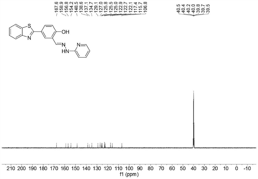 Fluorescent molecular probe with aggregation-induced emission characteristic as well as preparation method and application of fluorescent molecular probe