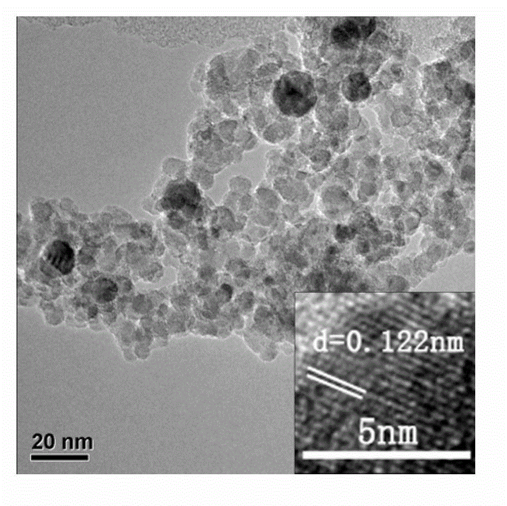 Preparing method of crystalline silver loaded TiO2 nanometer particle