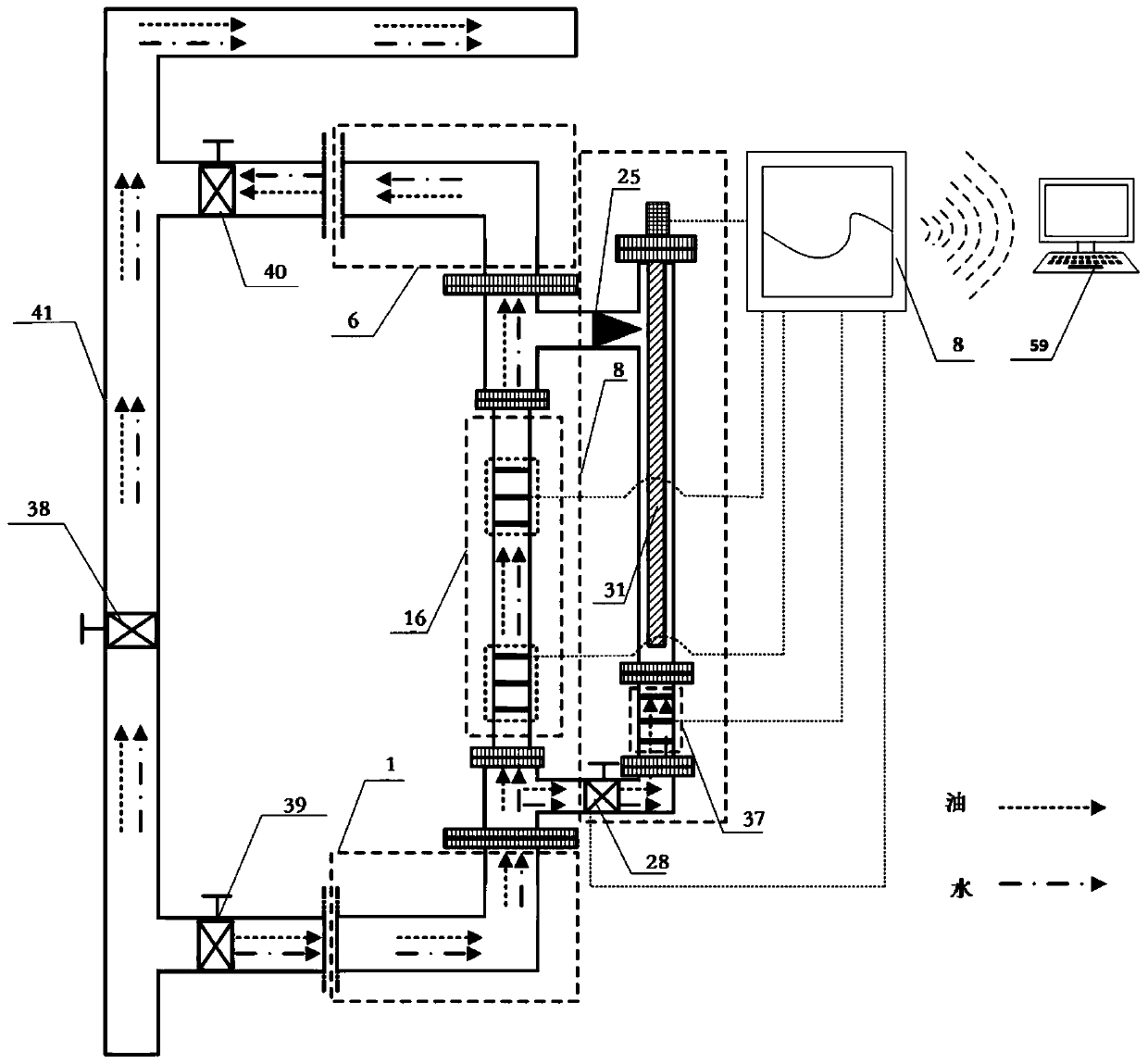 A single wellhead oil-water two-phase flow impedance capacitance water cut measurement device on land surface