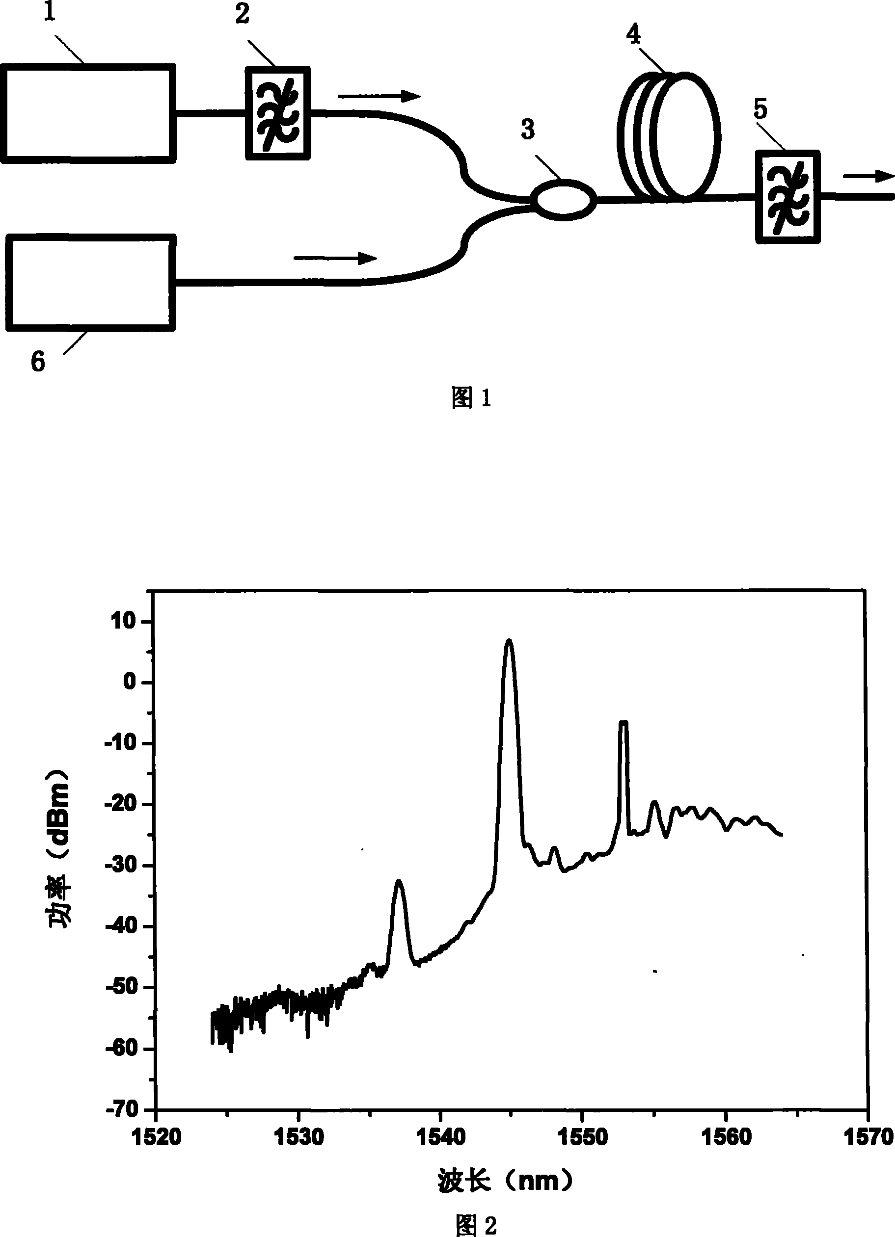 Ultrafast optical polarization scrambler