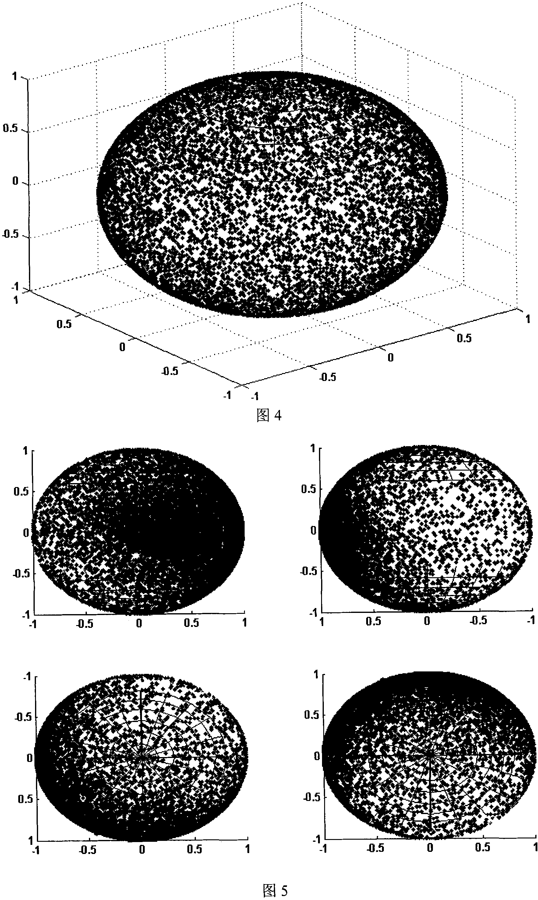 Ultrafast optical polarization scrambler