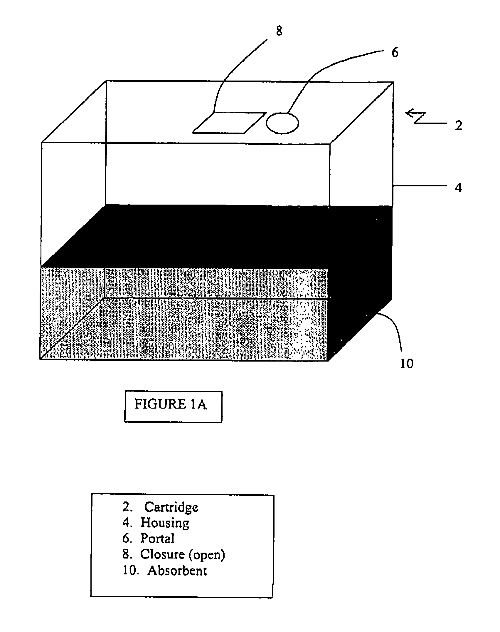 Ink disposal in cartridges