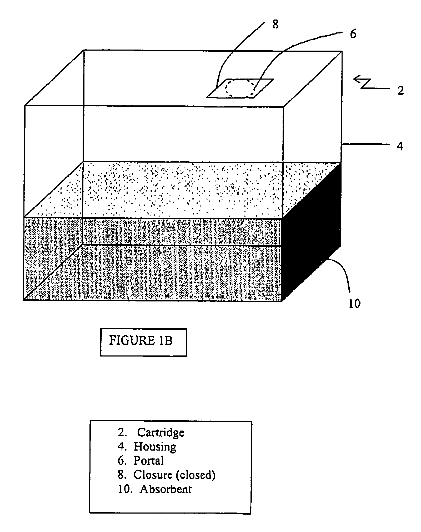 Ink disposal in cartridges