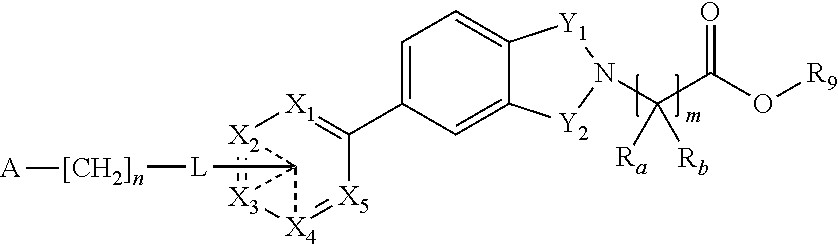 Inhibitors of diacylglycerol acyl transferase