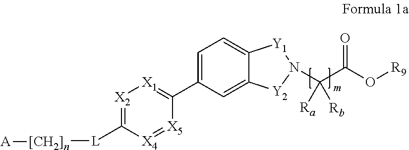 Inhibitors of diacylglycerol acyl transferase