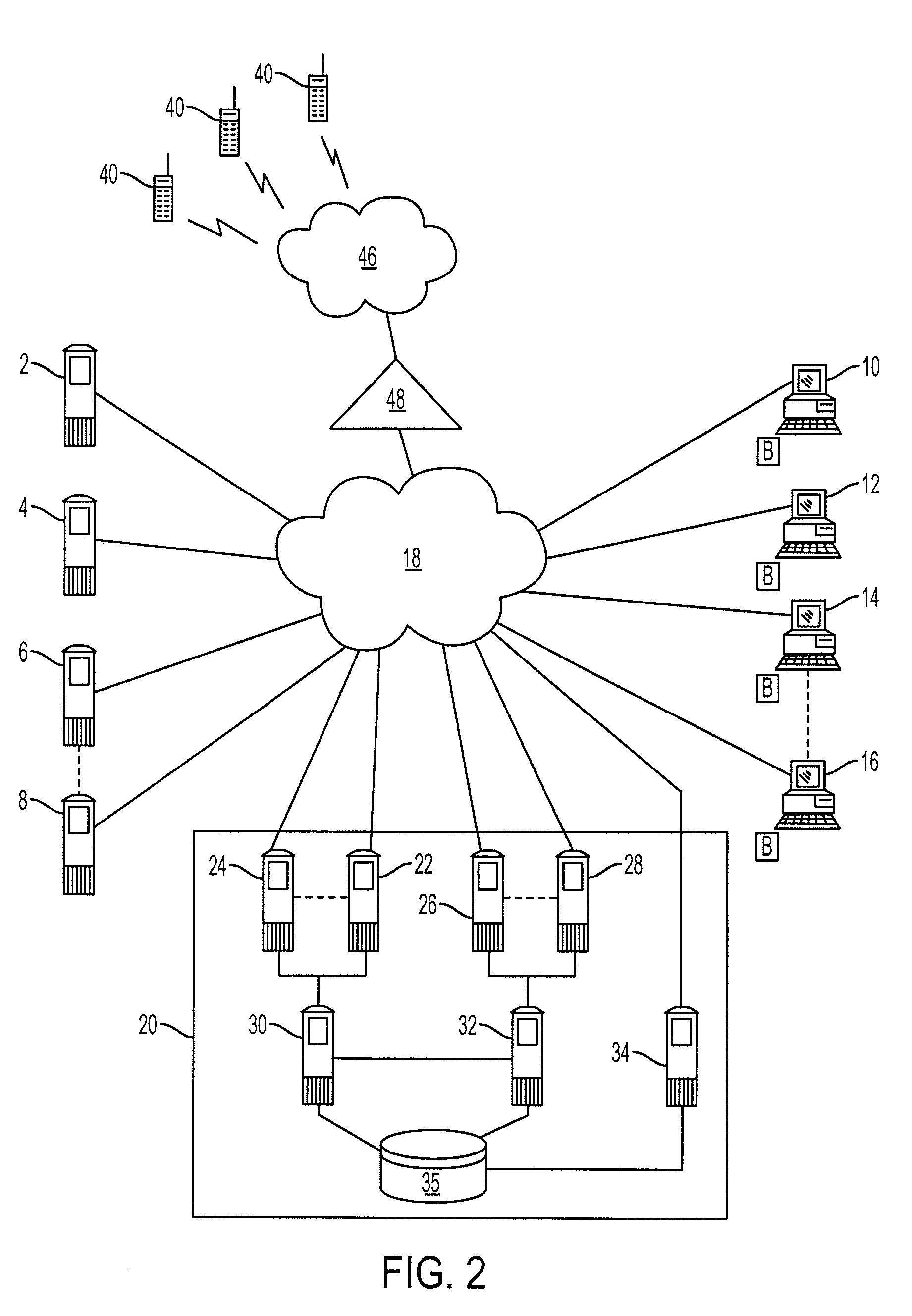 Network resource monitoring and measurement system and method