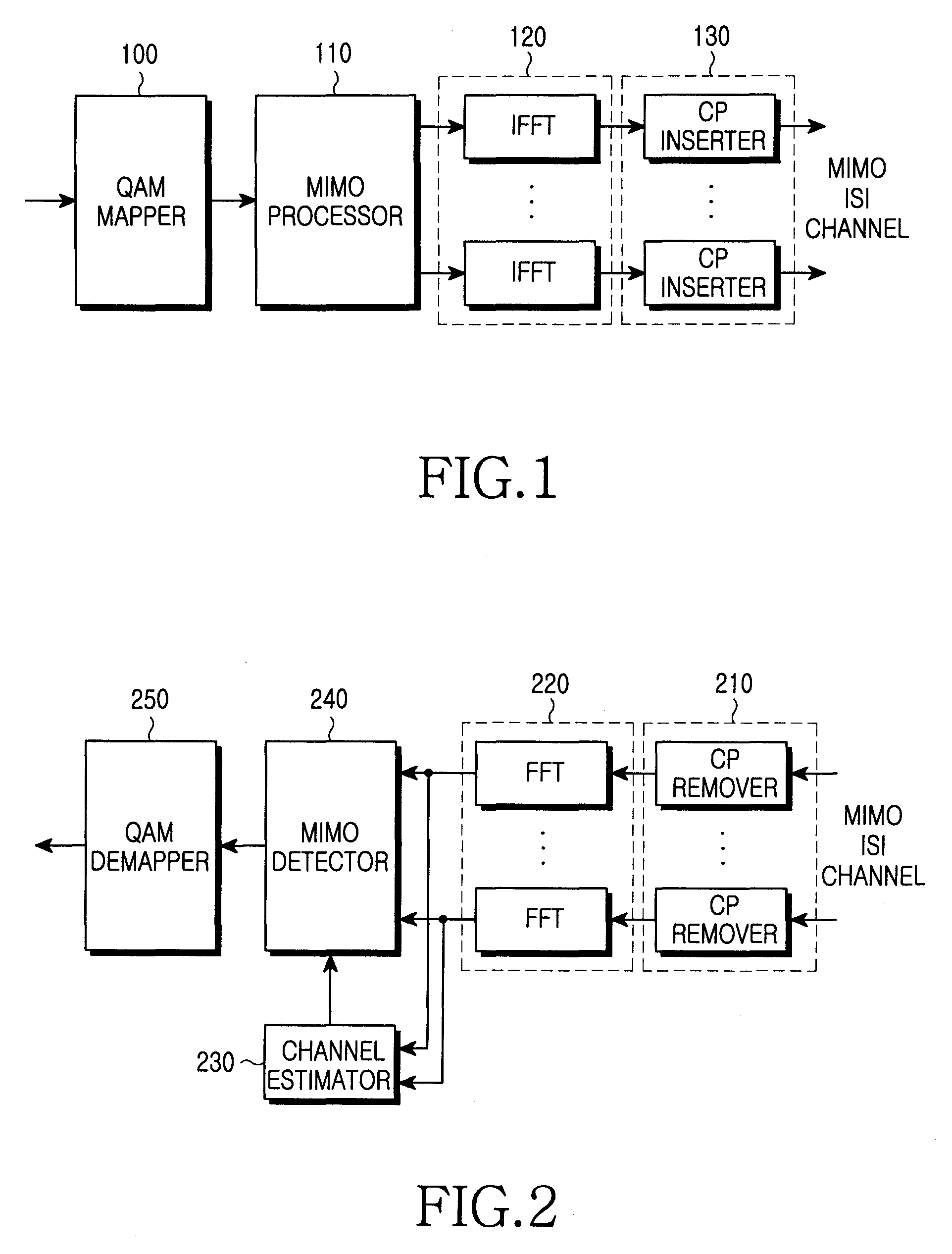 Channel estimation method and apparatus in an OFDM wireless communication system