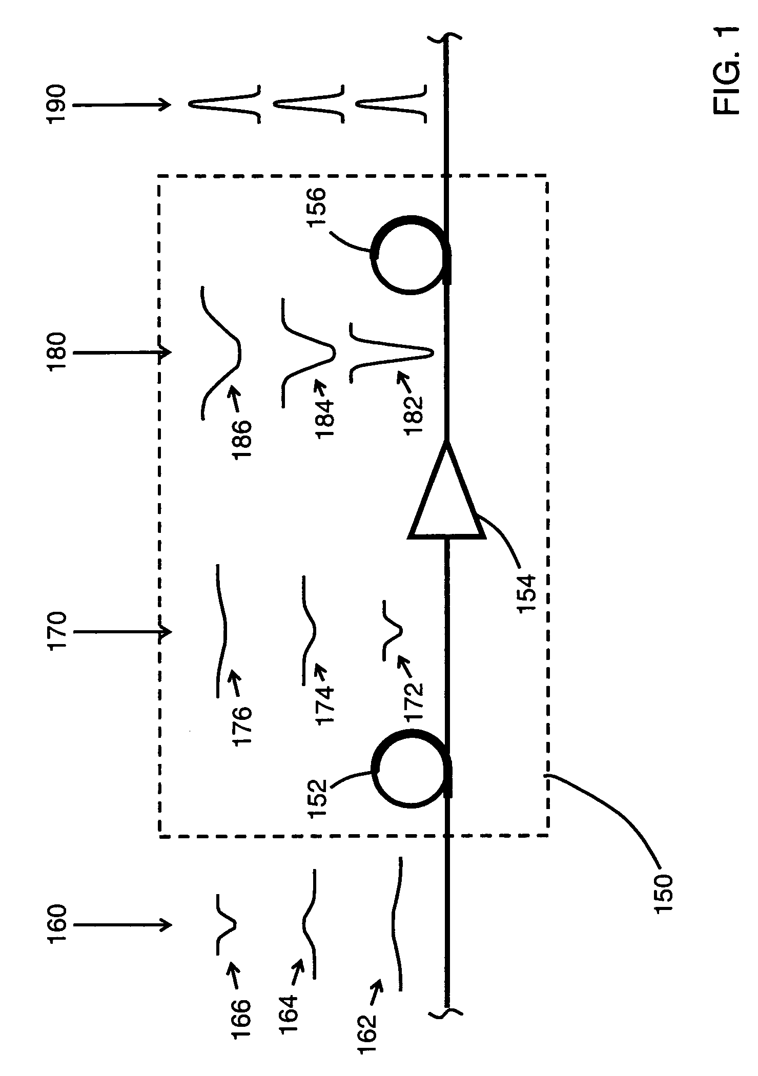 Devices and methods for dynamic dispersion compensation
