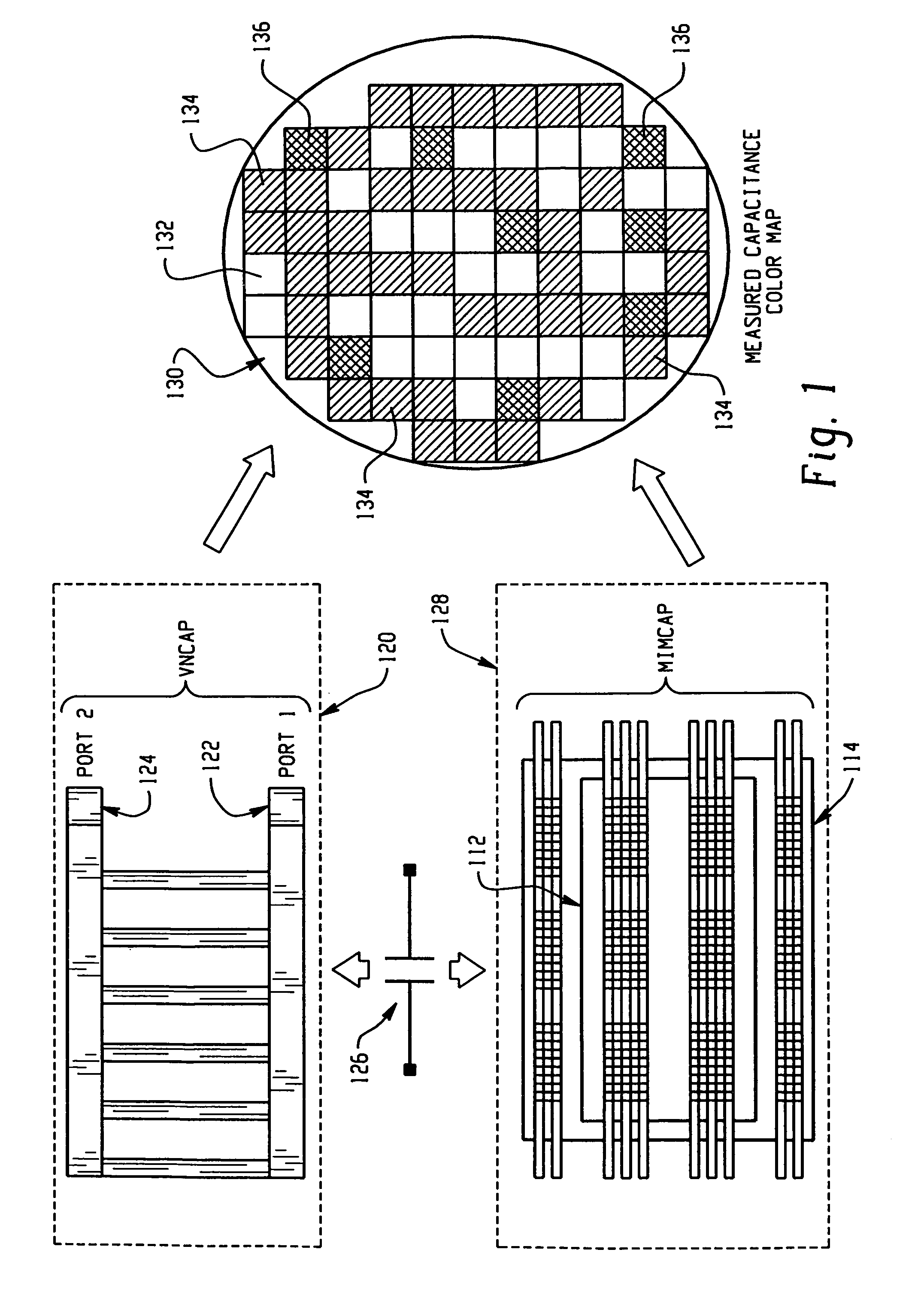 Adjustable on-chip sub-capacitor design