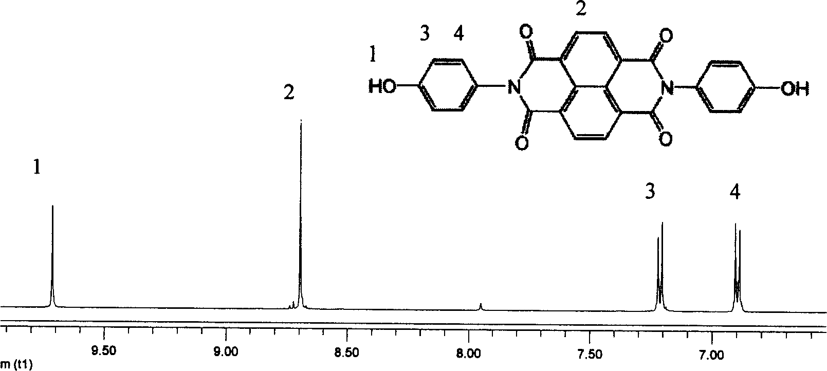 Bisphenols monomer with imide structure and its synthesis